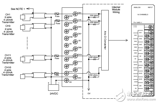 16通道模拟量输入模块F4-16AD-1应用手册