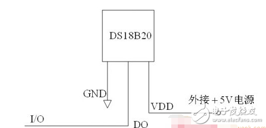 LED照明系统