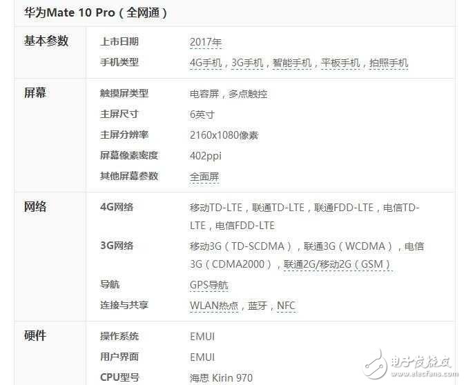 华为Mate10什么时候上市？最新消息：iPhone8还没热起来，华为Mate10即将发布价格5499元起