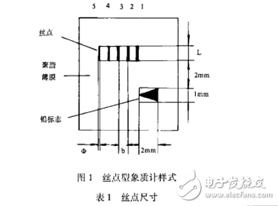 [航天工业标准]QJ2689-1994电子元器件中多余物的X射线