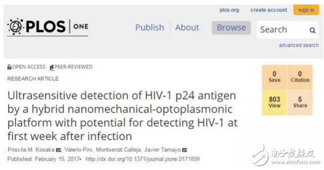 新型芯片检测早期HIV只需四步