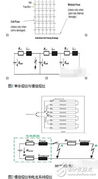 如何突破纯电动电池短路难点及保护设计方案解析