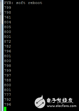 ADC数模转换概述 初识ADC