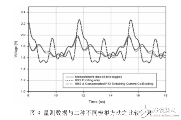 飞思卡尔推出混合信号ARM Cortex-M4微控制器系列Kinetis