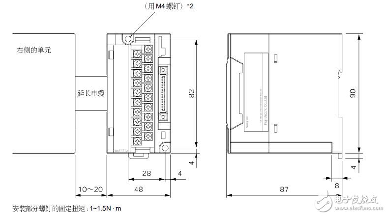 基于SPB模拟单元的结构及功能