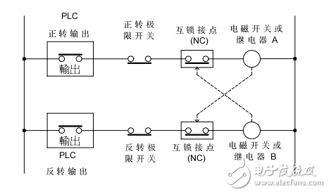 FBS-PLC数字量输出电路