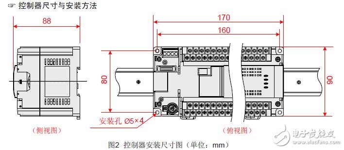 H2U-8A91G-XP空压机控制器的接线