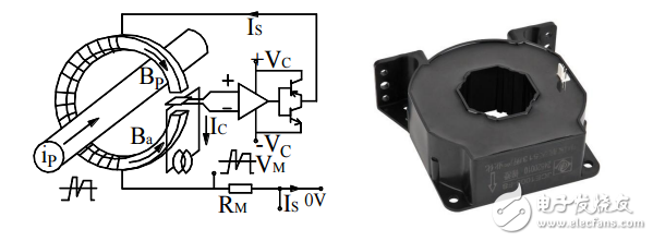霍尔电流传感器的原理和基本要求及其在光伏逆变器中的应用