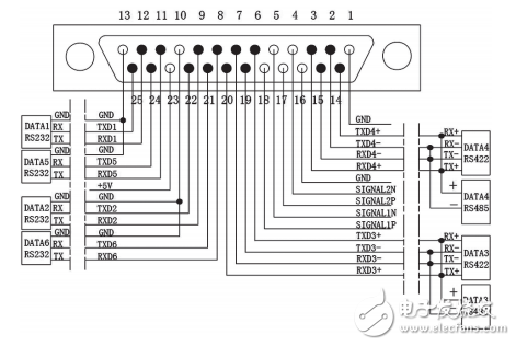 KODT2200数据光端机硬件安装手册