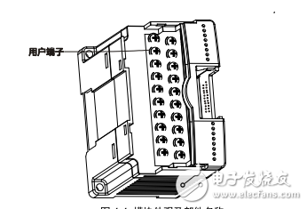 MC200-2DTV用户速查手册