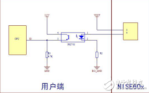 NISE-601G用户手册