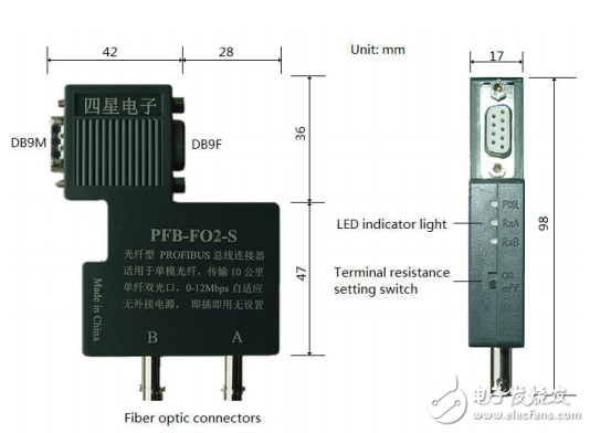 光纤型PROFIBUS总线连接器PFB-FO2-S用户手册