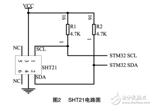 基于STM32F103R6的畜禽养殖环境远程监控系统