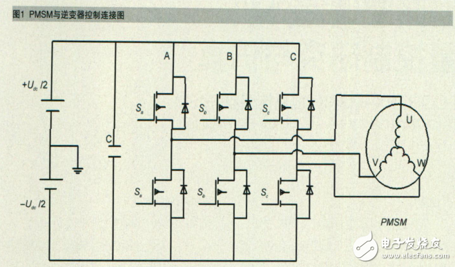 变频空调室外机矢量控制研究与仿真