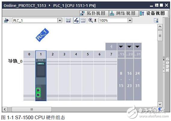 S7-1500在线访问保护设置