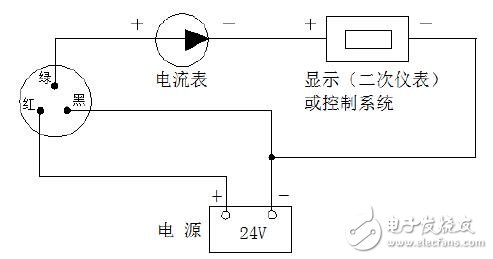 KGH 类煤矿隔爆型压力液位变送器特点及接线