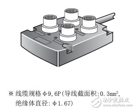 PI系列中继盒的型号及特点