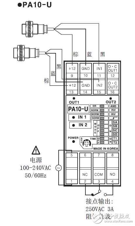 PA10系列控制器的连接图