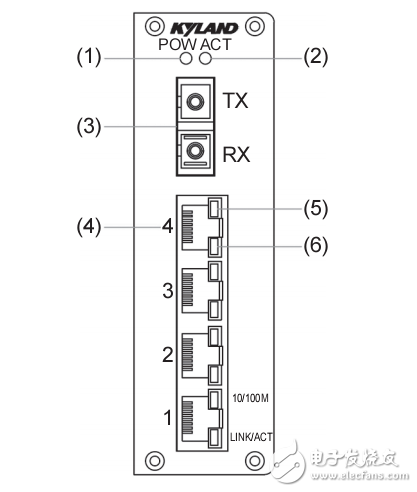 KIEN1005硬件安装手册