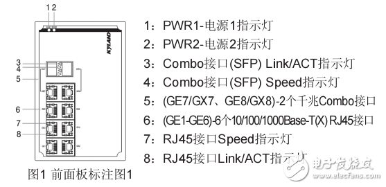 KIEN1008G工业以太网交换机硬件安装手册