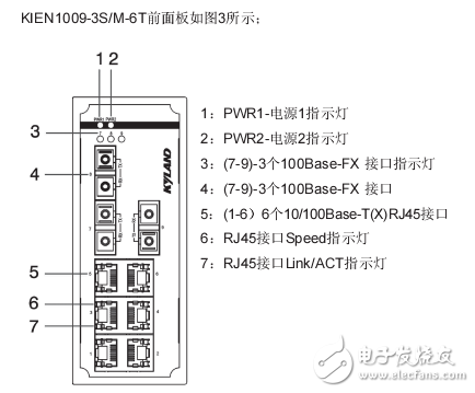 KIEN1009系列工业以太网交换机硬件安装手册