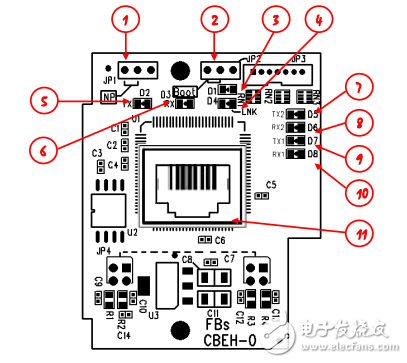 FBs-CPU多功能以太网通讯模块操作说明