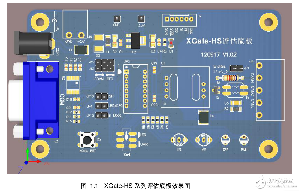 XGate-COP20快速使用手册 V1.00