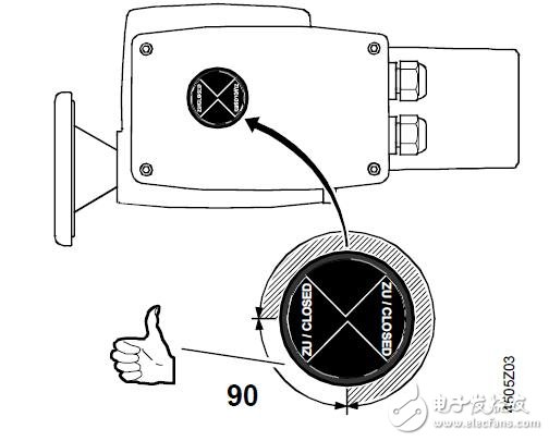 电动执行器的功能及应用