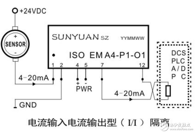 基于模拟信号与隔离放大器匹配威廉希尔官方网站
及应用