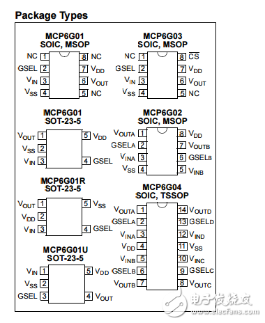 110µ可选增益放大器MCP6G01/1R/1U/2/3/4