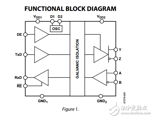 adm2482e/adm2487e隔离的RS-485收发器集成变压器2.5kV 