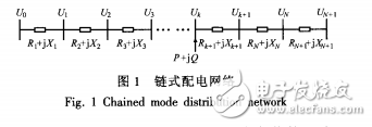 分布式光伏发电的介绍及其引起电压越限的储能解决方案