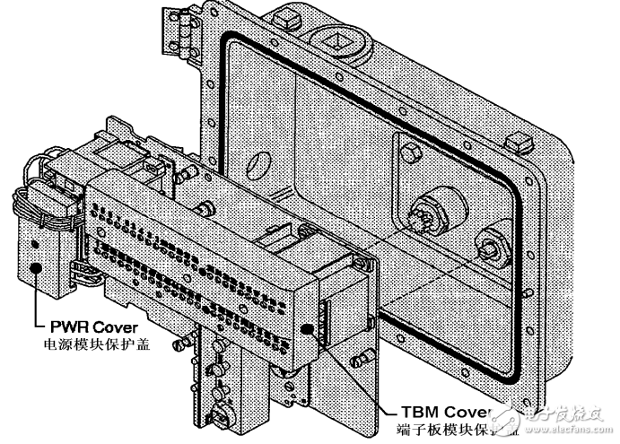 SERIES 2000 M2CP 使用手册