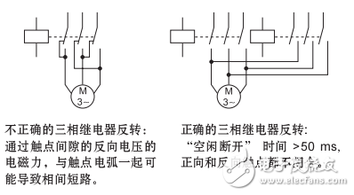 TURCK继电器全系列