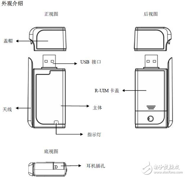 基于CDMA2000 1X无线数据终端启动及安装