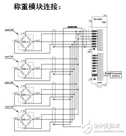 XBF-LD02S称重模块的使用说明