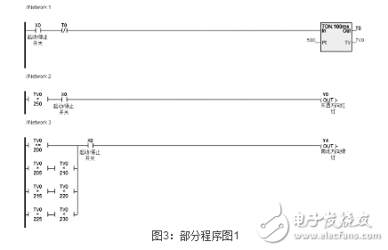 海为PLC在高校教学实践中的应用