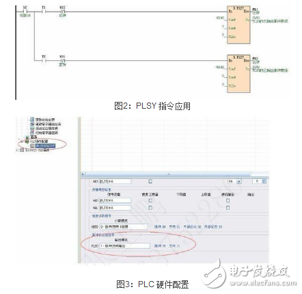 海为PLC在伺服摇摆试验机上的应用