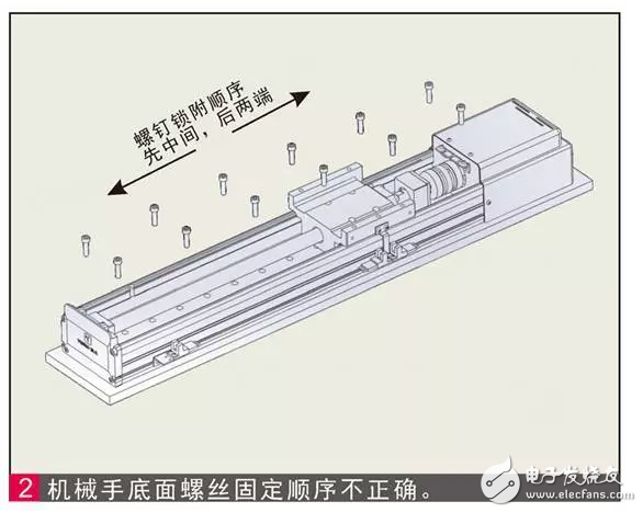 单轴机械手臂安装常见问题