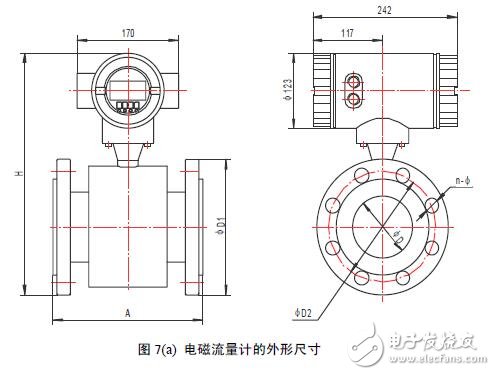 基于LDCK型电磁流量计功能说明及使用