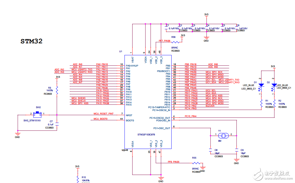 stm32f030原理图