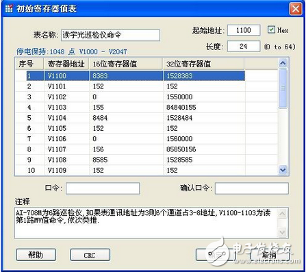 海为PLC与宇电AI-706M多路巡检仪通讯介绍