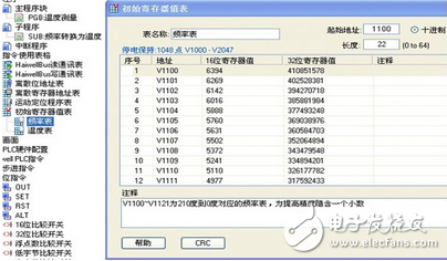 海为PLC非线性转成多段线性变送应用