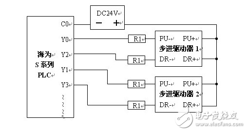 海为PLC一路脉冲控制两台步进电机应用