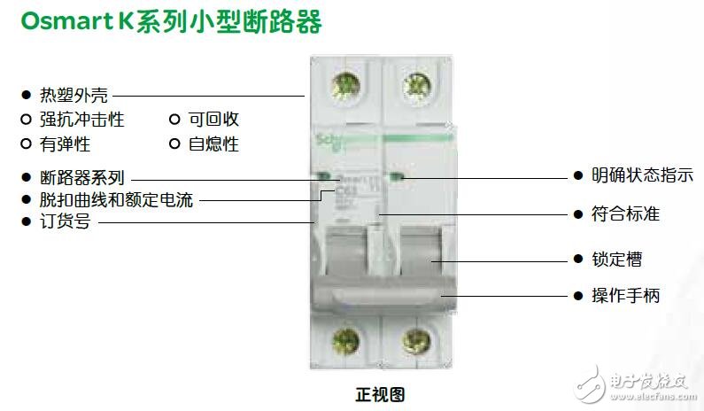 基于mart断路器特点及型号介绍