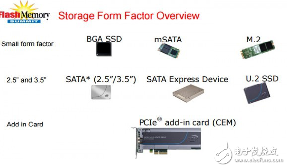 硬盘常见接口及特色SATA 6Gbps和mSATA等接口的介绍与比较