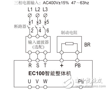 英威腾EC100电梯智能整体机产品使用手册