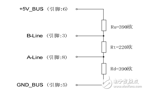 英威腾DA200交流伺服驱动器_PROFIBUS-DP技术指南