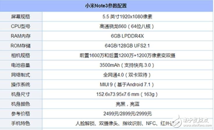 小米手机