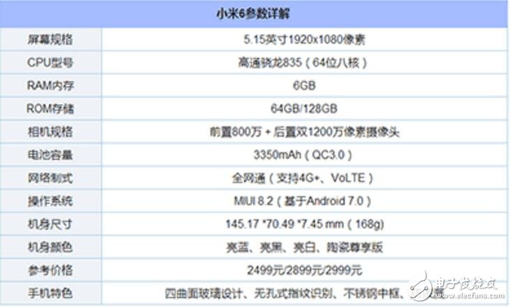 小米手机